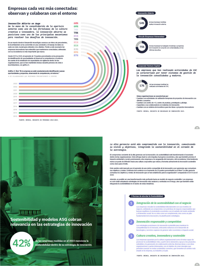 Página Interna Informe Ranking C³ 2023