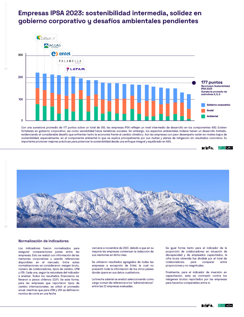 Página Interna Informe Ranking de Sostenibilidad 2023